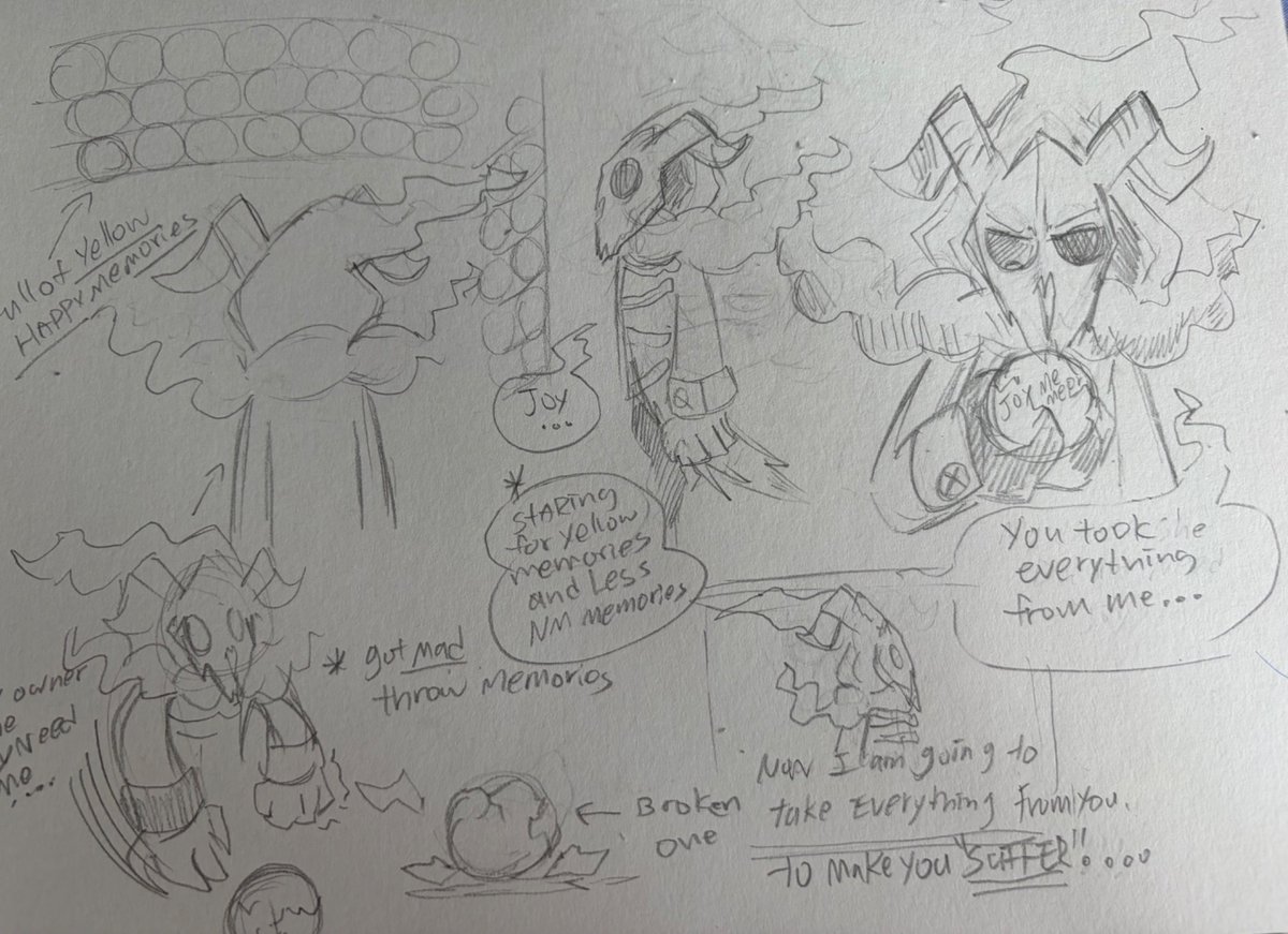 Hjane_arts's tweet photo. You took everything away from me…now It’s my turn to make you suffer (rough draft) #insideout #insideoutAU https://t.co/ndG9VdvlBC