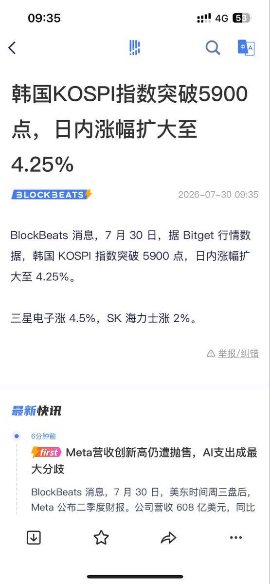 forlinzhu's tweet photo. 不用想，韩股今天又要熔断，只不过是向上熔断。韩国人天生的炒股圣体。 https://t.co/e3jS2vXvVn
