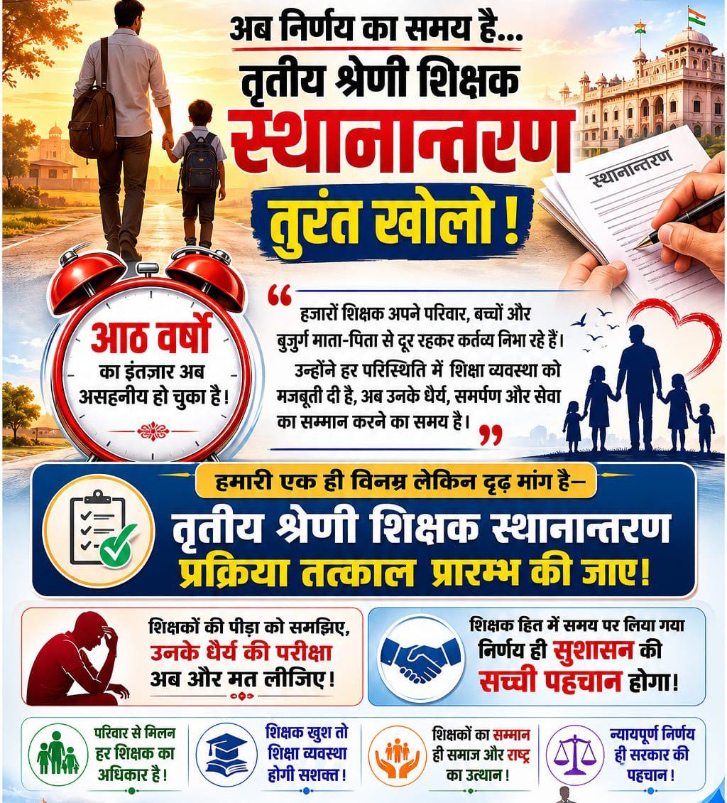 Yashpal56628149's tweet photo. तृतीय श्रेणी शिक्षकों के तबादलों का इंतज़ार बहुत लंबा हो गया है। सरकार जल्द से जल्द ट्रांसफर प्रक्रिया शुरू करे। #तृतीय_श्रेणी_ट्रांसफर #महाआंदोलन_05_अगस्त https://t.co/VGHZSYRdPg