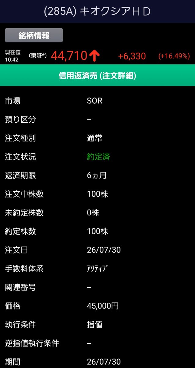 yo74717324's tweet photo. 45000円で売ったチキンな私をお許しください https://t.co/7XJj9HlOoW