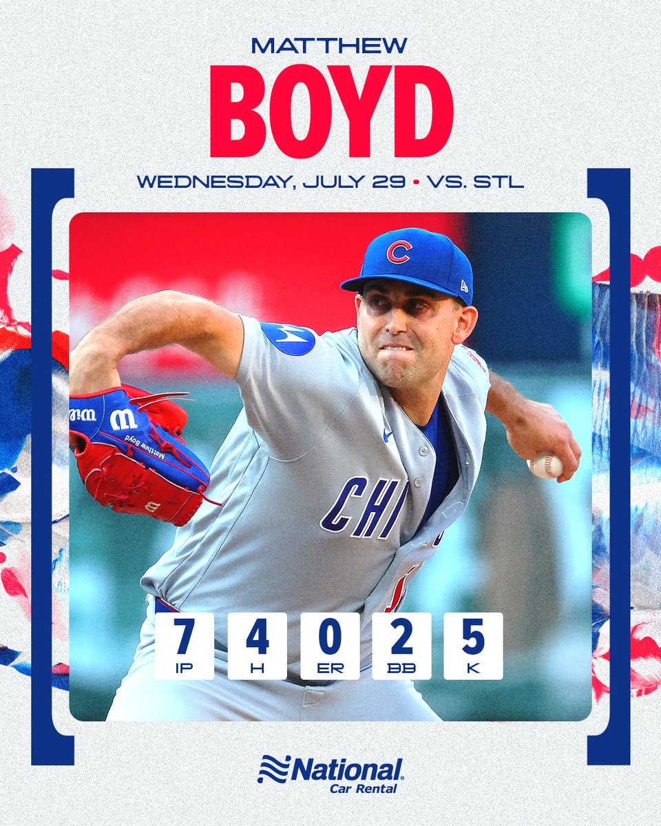 Cubs's tweet photo. Matthew Boyd, what a guy. https://t.co/Wr1ZVv2KEI