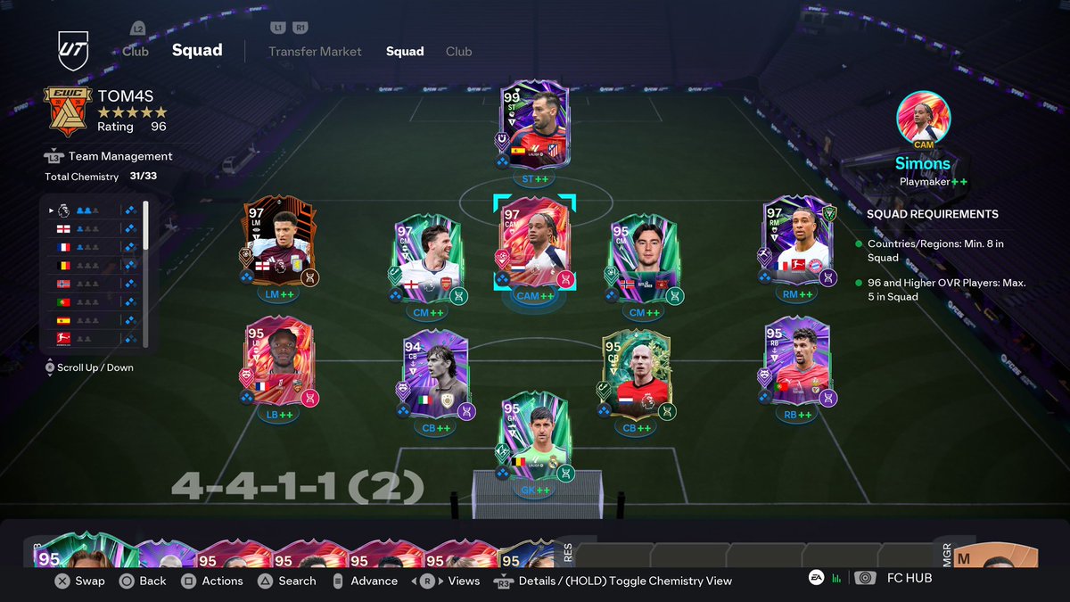 FA_TOM4S's tweet photo. eNations Cup Ladder day 1✅
EU West Top: 86
Peak Elo: 957 https://t.co/NjJR13EyTx