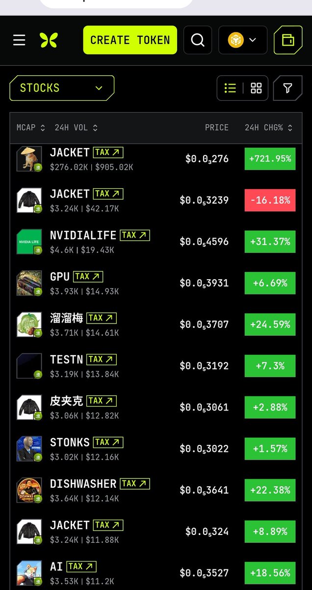 FB_strawhatkyle's tweet photo. @webhogwatrs Is this the newly launches on flap paired with NVIDIA token? https://t.co/n7mUvdNtYV