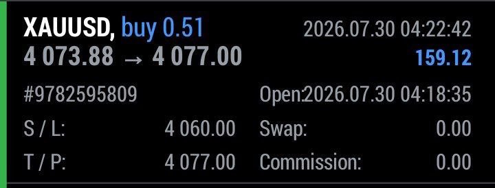 mayankRajfx's tweet photo. #GOLD BUY 𝐇𝐈𝐓 𝐓𝐏 (  1)✅✅✅

50+𝐏𝐈𝐏𝐒 𝐏𝐑𝐎𝐅𝐈t💥💥💥

𝐌𝐲 𝐒𝐢𝐠𝐧𝐚𝐥  𝐚𝐫𝐞 𝐨𝐧 𝐟𝐢𝐫𝐞 𝐰𝐢𝐭𝐡 #GOLD 𝐩𝐫𝐨𝐟𝐢𝐭𝐬 💥💥💥 https://t.co/6bXspGS51L