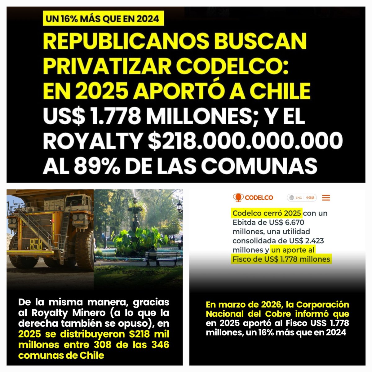 chilena65's tweet photo. @javiermacaya Quieren repetir el plato de los 80 cuándo Miguel Kast y Chicago Boys quebraron el Estado de Chile y lo vendieron al 1,9 más rico de Chile
Ahora van por lo poco queda por lo visto,olvidan que ahora no estamos en dictadura y FF.AA prometió que NUNCA MÁS
#Chile
#CodelcoNoSeVende https://t.co/ECNLhh5v51