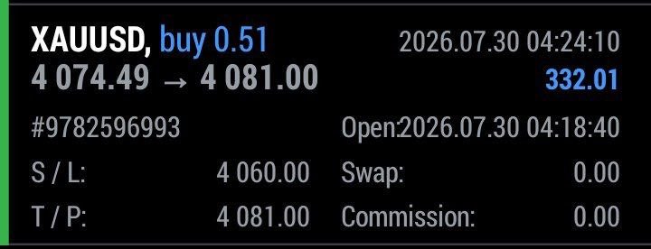 mayankRajfx's tweet photo. #GOLD BUY 𝐇𝐈𝐓 𝐓𝐏 (  2)✅✅✅

100+𝐏𝐈𝐏𝐒 𝐏𝐑𝐎𝐅𝐈t💥💥💥

𝐌𝐲 𝐒𝐢𝐠𝐧𝐚𝐥  𝐚𝐫𝐞 𝐨𝐧 𝐟𝐢𝐫𝐞 𝐰𝐢𝐭𝐡 #GOLD 𝐩𝐫𝐨𝐟𝐢𝐭𝐬 💥💥💥 https://t.co/UzRauK08GD