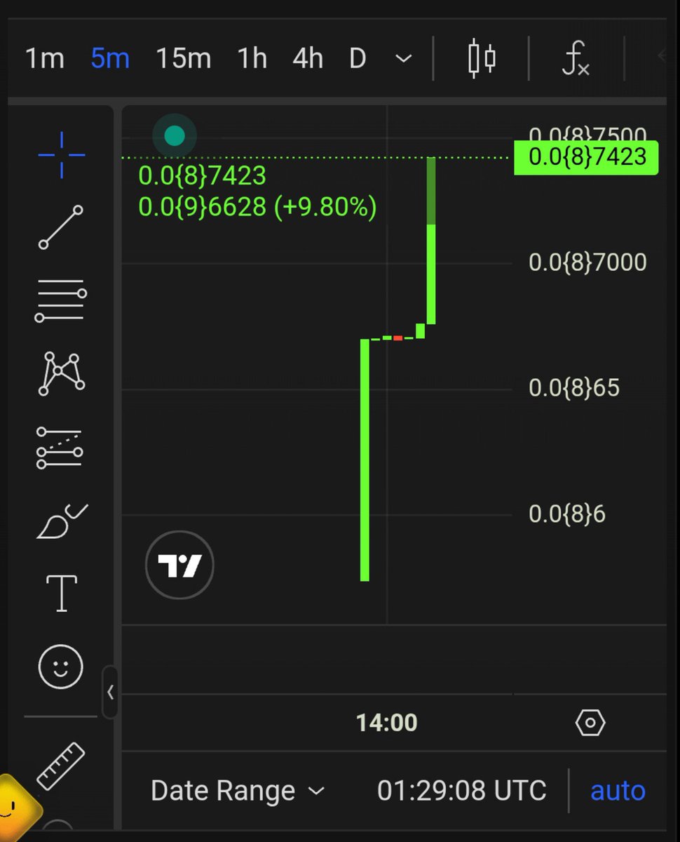 Bwl29's tweet photo. $BWL looking clean 🐋
Fresh on https://t.co/64CMgWiVT4

CA: 0x818f9fde7a4e5fb2dd6e393798c080fec0f04444 https://t.co/07TAvTCACz