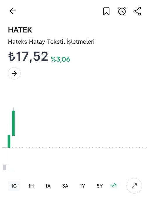 dianascarw's tweet photo. Dün bulabildiğim tek hisse #HATEK anlık %3: https://t.co/2awsYGk3wd