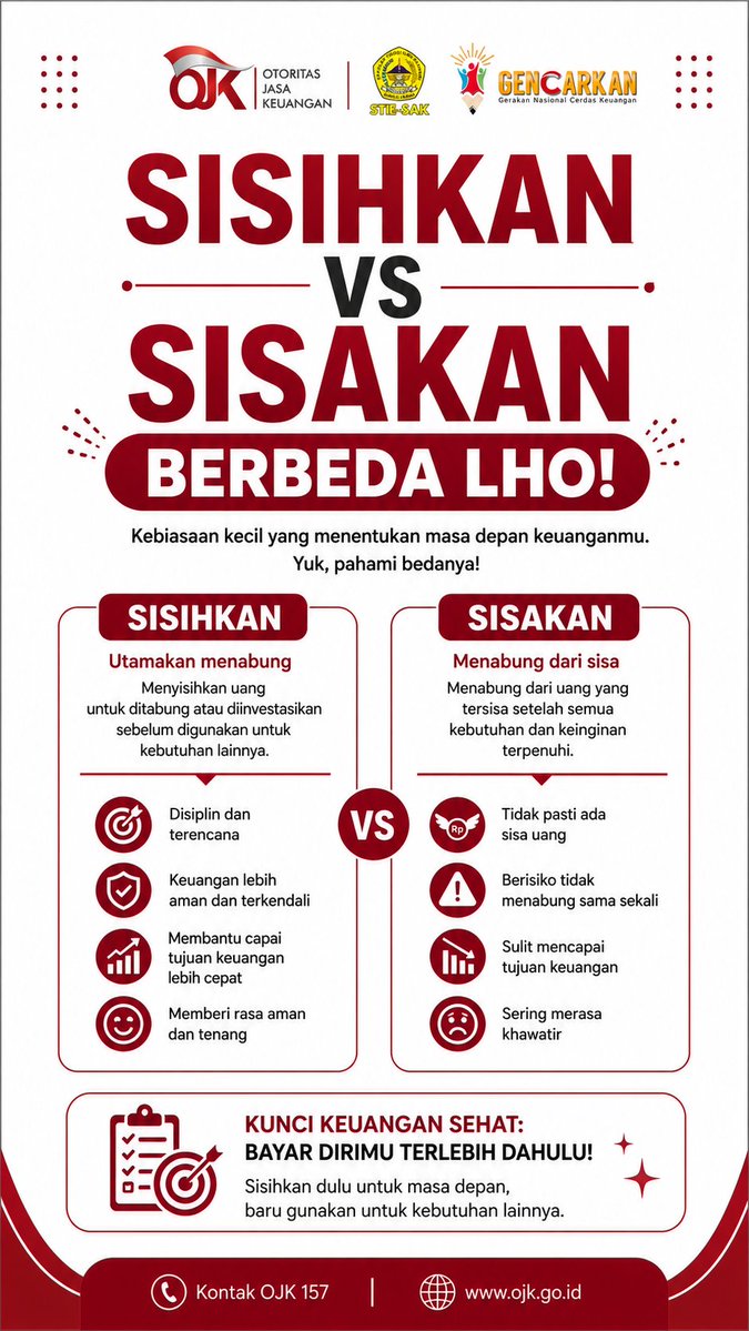 cyntiaaa_c's tweet photo. Sisihkan vs Sisakan? 💸📝📌

#ojk #ojkindonesia #sikapiuangmu #tipskeuangan #gencarkan2026 

@ojkindonesia @ojk_jambi @sikapiuangmu https://t.co/x8GhvWyuCS