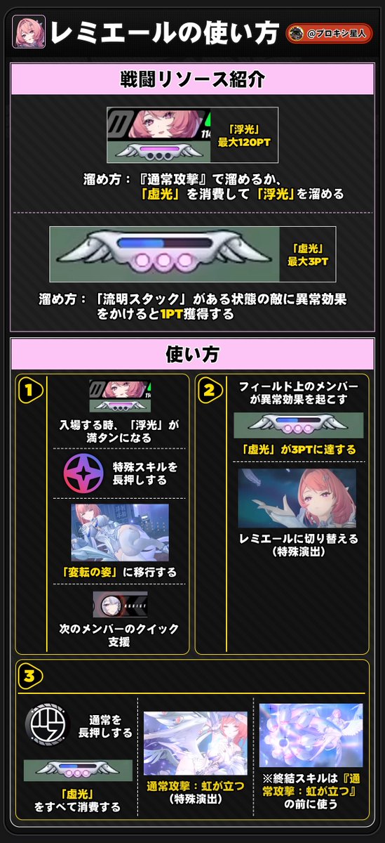 zzzproxy's tweet photo. 【レミエールの使い方】実戦の流れ：
・「浮光」が満タンになると、特殊スキルを長押しして消費して、他のメンバーに切り替える
・他のメンバーが異常効果を起こし、「虚光」を溜める
・レミエールに切り替え、通常を長押しして「虚光」を消費する。「虚光」を消費すると「浮光」が回復する
#ゼンゼロ
#レミエール
#zzzddd