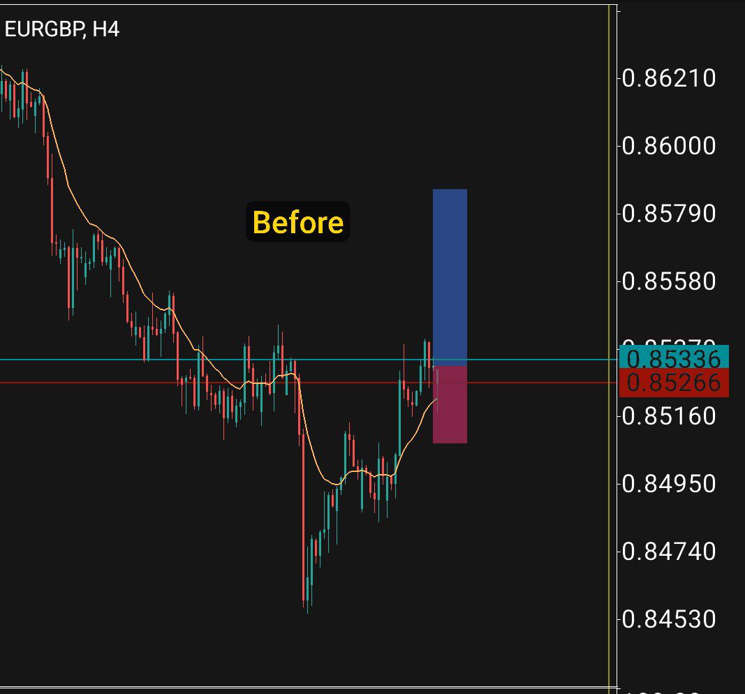 realjboss1's tweet photo. Held this for 7 days waited patiently and now it's seating on my final target. How much can you make from 52 pips move on EURGBP? https://t.co/eVddMPnWLk