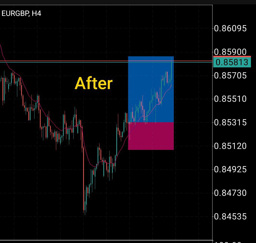 realjboss1's tweet photo. Held this for 7 days waited patiently and now it's seating on my final target. How much can you make from 52 pips move on EURGBP? https://t.co/eVddMPnWLk