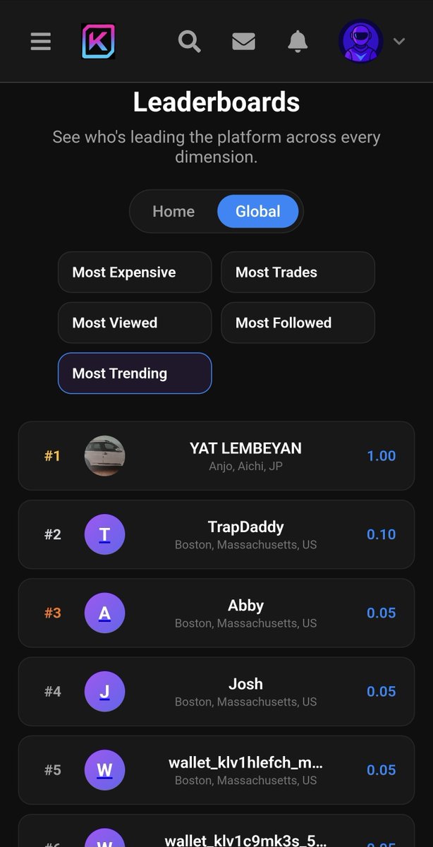 KlyxSpace's tweet photo. Trend the Klyx way. How many Klyx are you worth!?

#Klyx #Klever https://t.co/9wRhc9oo4o