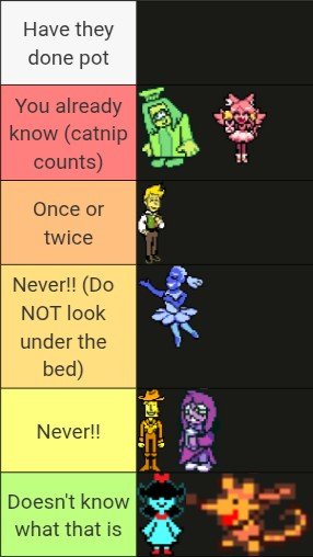 Scarfy tweet media