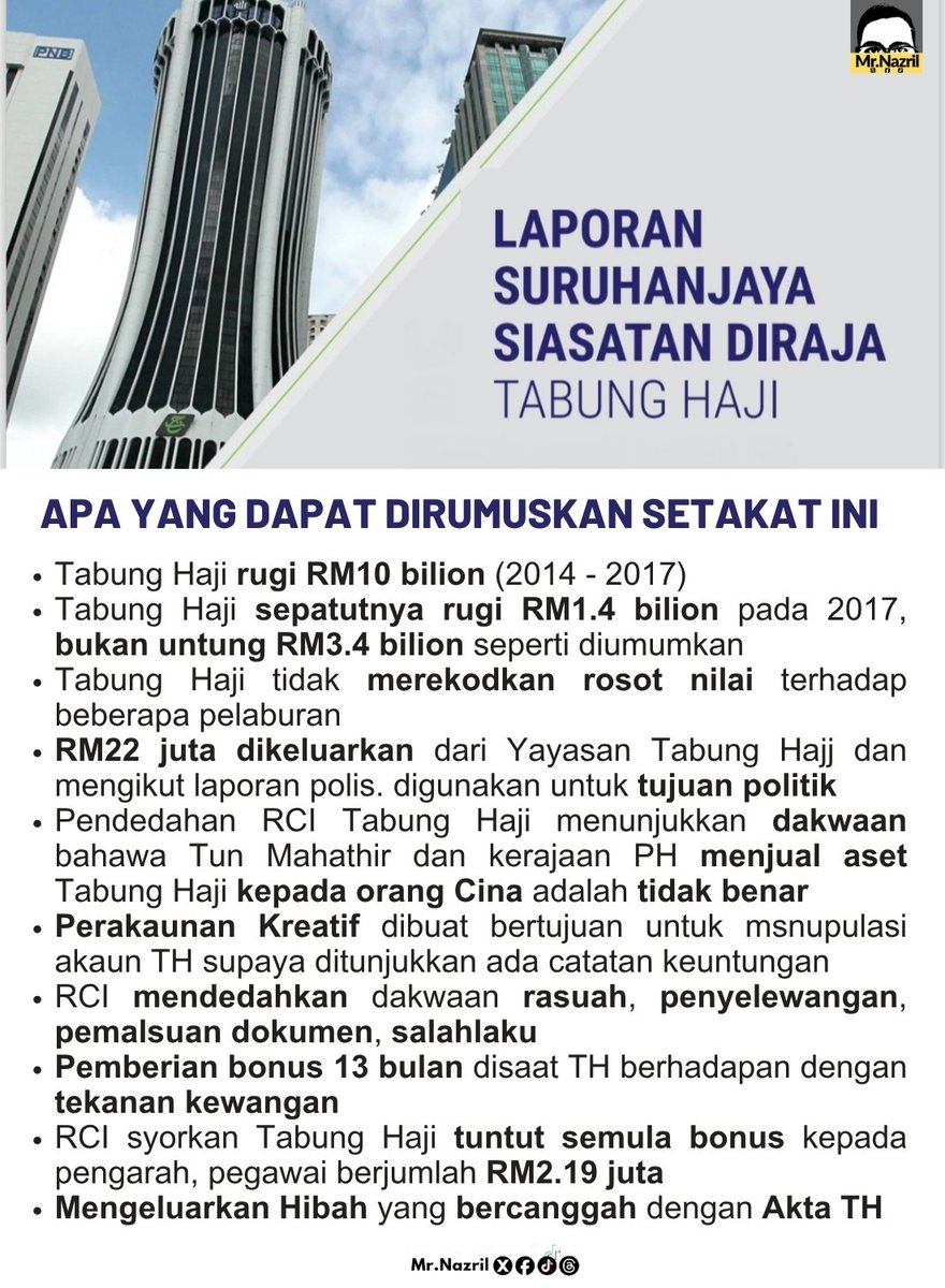 Nazril_Iznil's tweet photo. Hakikatnya ialah semua ini berlaku dibawah pentadbiran Kerajaan Barisan Nasional. 

Perdana Menteri - UMNO
Menteri Agama - UMNO
Timbalan Menteri Agama - UMNO
Pengerusi Tabung Haji - UMNO

Yang salah DAP kata orang Ameno dan PAS. https://t.co/gnoH9pnuFW