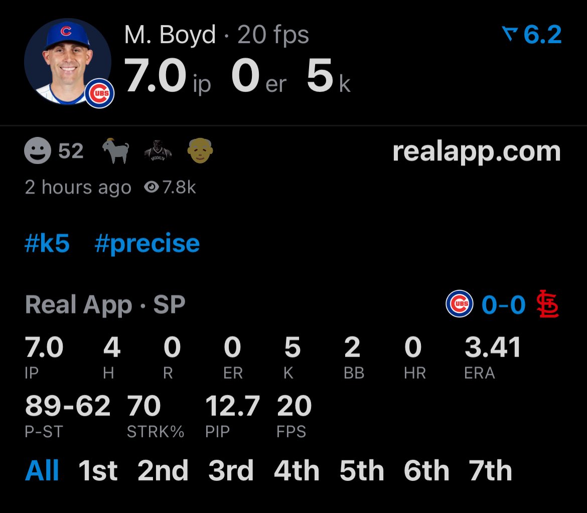 CubsZone's tweet photo. MATTHEW BOYD. 🔥 https://t.co/Q6qXA6gJzn
