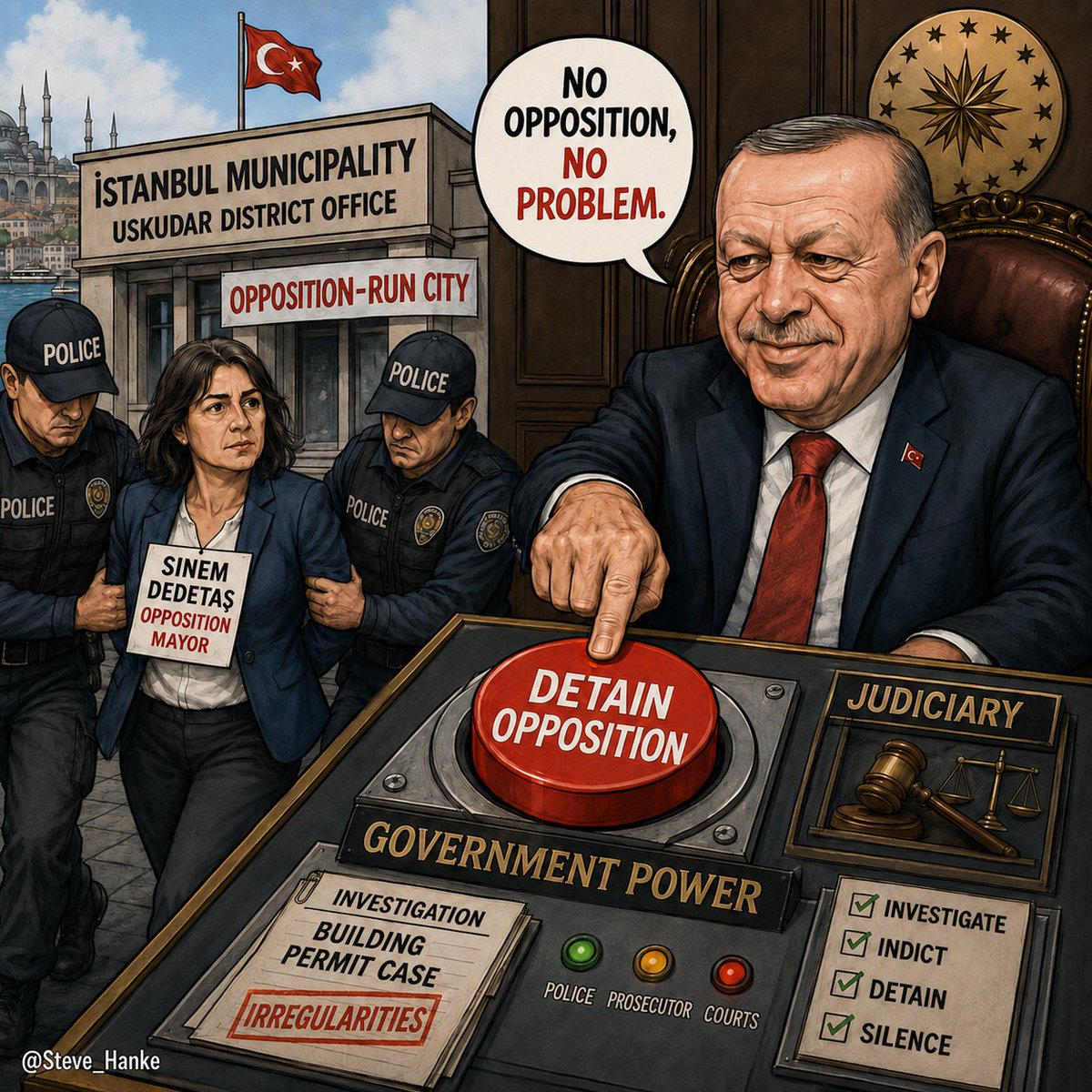 steve_hanke's tweet photo. #TurkeyWatch🇹🇷: Turkish authorities detained Sinem Dedetaş, an opposition mayor in Istanbul, and five others over alleged building-permit irregularities.

ERDOĞAN’S TURKEY = NO OPPOSITION = NO PROBLEM. https://t.co/GYrB0EEvMz
