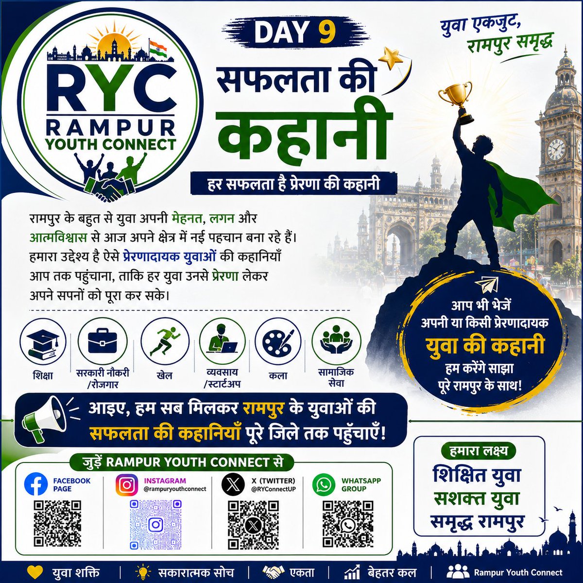 RYConnectUP's tweet photo. 🏆 हर सफल युवा, रामपुर की प्रेरणा है।
यदि आप किसी ऐसे युवा को जानते हैं जिसने शिक्षा, खेल, व्यवसाय, कला या समाज सेवा में उत्कृष्ट कार्य किया है, तो हमें बताइए। उसकी कहानी पूरे रामपुर तक पहुँचाएंगे।
#RampurYouthConnect #SuccessStory #YouthPower #Rampur #Inspiration #UPYouth https://t.co/OVEh8ywGie