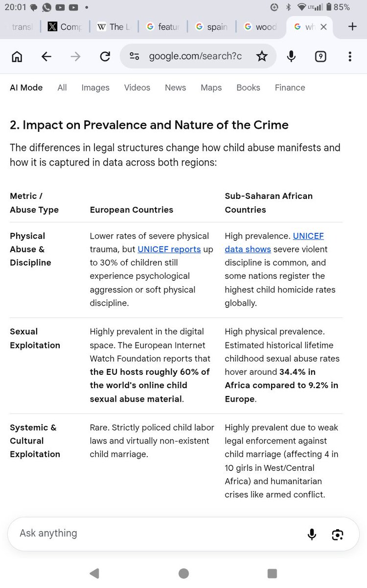 Herekitty125's tweet photo. @FBA_1526 @ytspost Same old surface level, half ass, redundant stat deflection. Come on nignog can't u come up with something that isn't easily debunked handed down black supremacist talking point. Not only are those crimes some of the rarest in the country but they apply more to ur kind. https://t.co/yTyziF2P1P