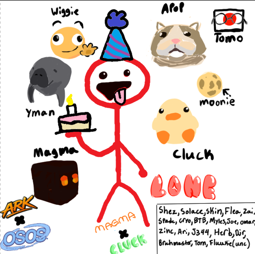 Magma_XQ's tweet photo. on a good note for today happy birthday!!! to @lwk_Lone shout out to everyone in the ark and offline chat for being friends and making this comm great. and thank you to @Clukcer for doing most of the work on this art https://t.co/jNnbY8bWCP