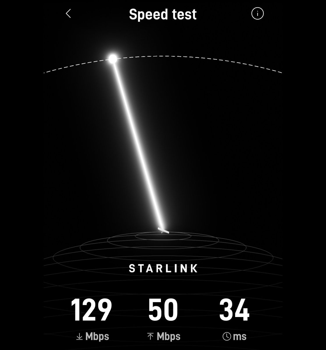AdamLowisz's tweet photo. @elonmusk I got a Starlink mini for work, it is the greatest thing ever! Now I can have high-speed internet no matter where I am whether I'm in the middle of nowhere or at a crowded event where the cell network is overwhelmed. https://t.co/QouIc57sGY