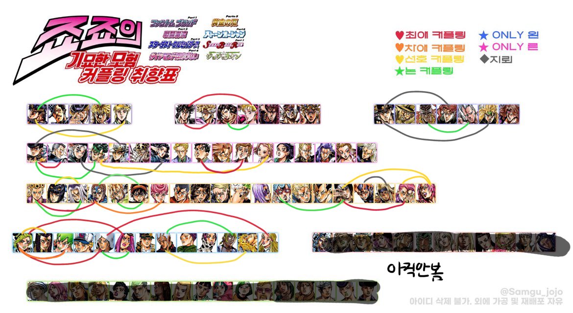 9czga2's tweet photo. #죠죠_트친소
#jjba
#트친소
흔적남기면 찾아가용 https://t.co/RB38h0Y4iy