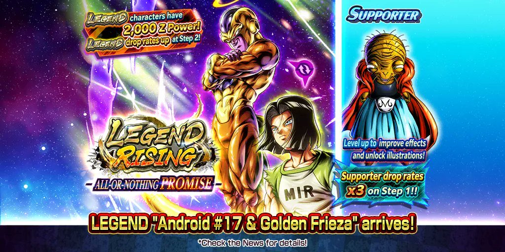 DBZoom tweet media