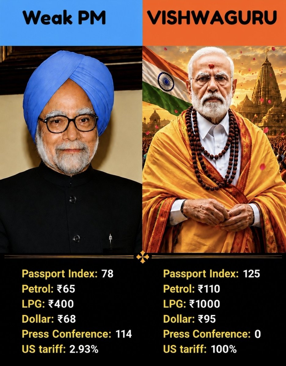 Priyaa_Purohit's tweet photo. According to the Andh-Bhakts. 🤨 https://t.co/rS1W9vblKs