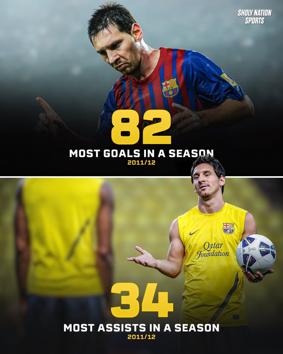 MessiLeoBrasil_'s tweet photo. A temporada mais surreal de um jogador na história do futebol

Isso não é humanamente possivel, mas Messi não é humano. https://t.co/p3aC7Vg53z