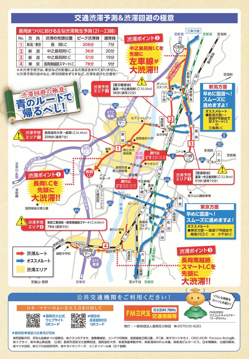 mlit_chokoku's tweet photo. 今日と明日は #長岡花火 🎆
会場周辺では大変な賑わいが予想されます。
最新の交通情報をご確認いただき、安全運転でお楽しみください!!
@NgFes08020803 
https://t.co/2yVsW5Y54R

#長岡まつり大花火大会 https://t.co/TLz6CjUrK5