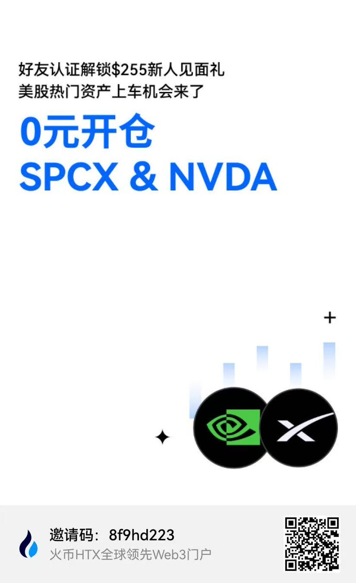 xinzhizhu9795's tweet photo. 告诉朋友们一个薅羊毛的地方

火币C2C买币，官方这个一元购隔几天就会有一次，有火币账号的可以去看看

而且火币平台赚币200u以内年化10%，币安300u内是6.75%，OKX 500u内也是10%，Bitget300u内也是10%，这些理财小技巧不要错过了哦

现在这四大平台都在疯狂的搞拉新活动，没有注册过但是想抄币的现在注册不吃亏的，另外不建议去小平台充币，现阶段流动性小的交易所都有倒闭的可能

如果大家方便的话可以走我的邀请链接，都有交易返现

Bitget：7277
火币：8f9hd223
OKX：45998385
币安：CPA_00UA0OUVBM