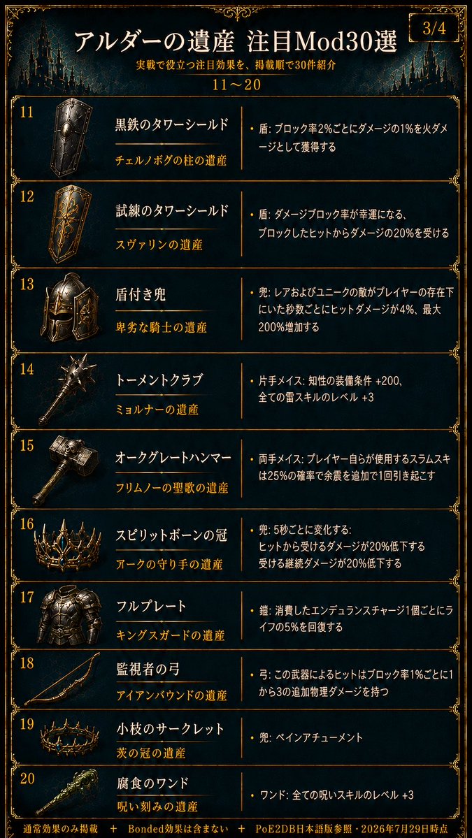 dekunobow_'s tweet photo. #PoE2 アルダーの遺産 https://t.co/DYiyYutboX