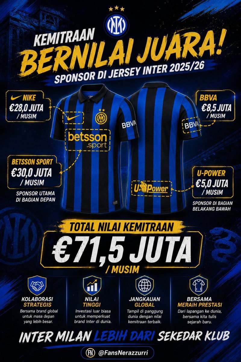 FCIM__INTER tweet picture