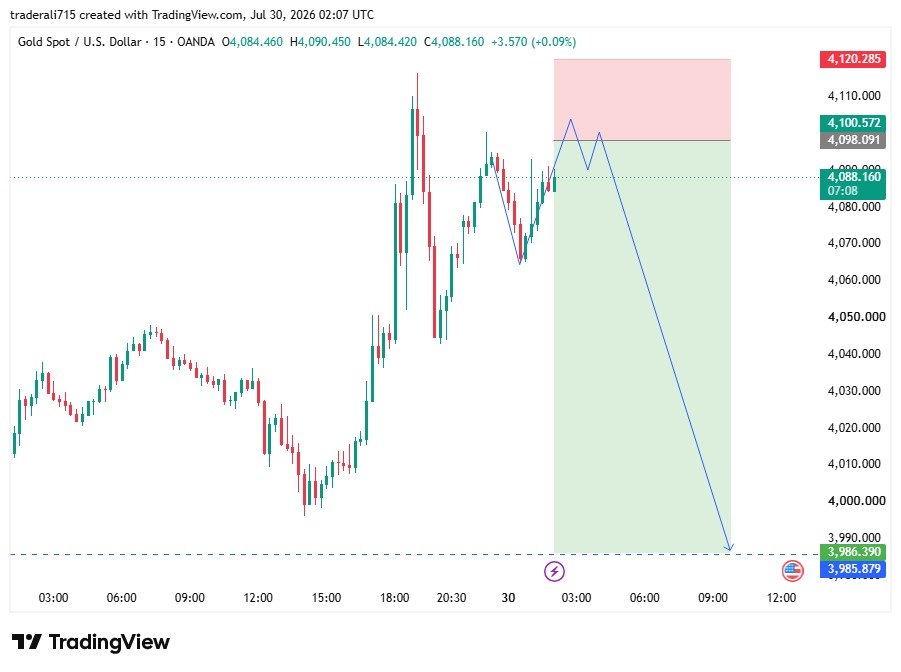 royal_trader12's tweet photo. #XAUUSD GOLD SELL ALERT 📉

Gold is approaching a strong resistance zone. Watch for confirmation before entering. Join our FREE Telegram Group — Link in Bio! 🔥💰 https://t.co/u3yLGKoNPM