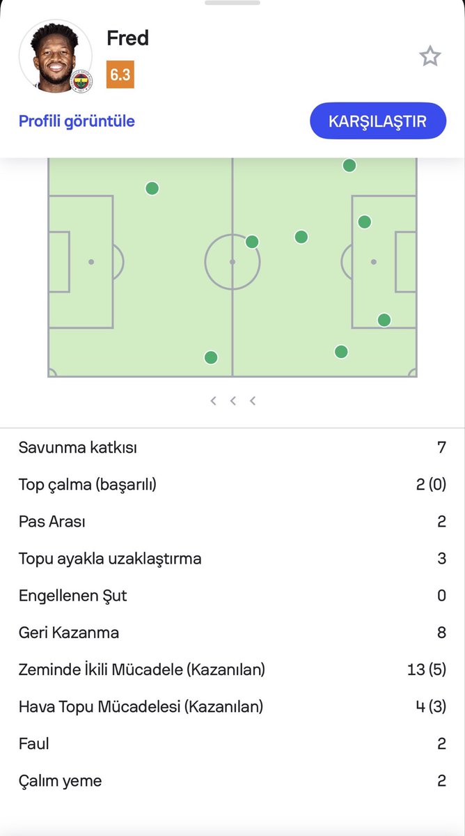 Fenerbahçe 💙💛 tweet media