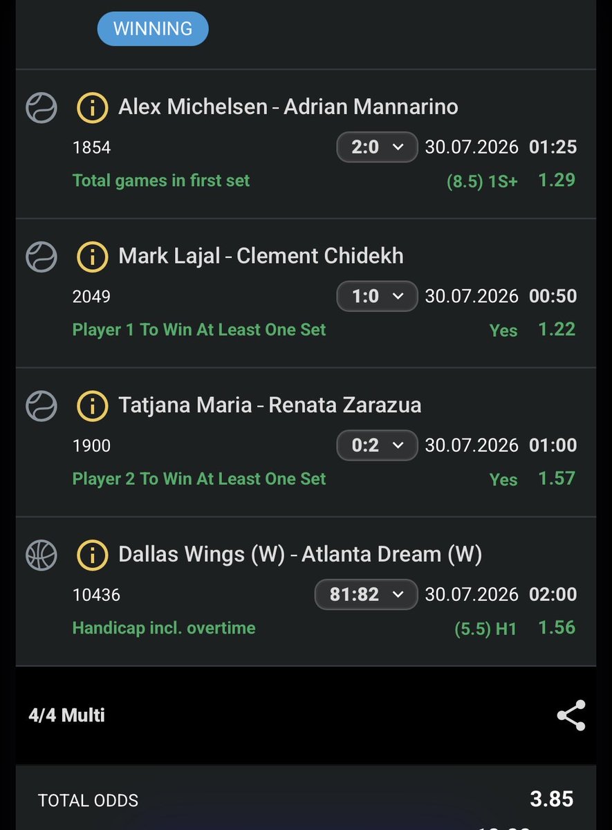 HolyTrinityPick's tweet photo. Cash me out 💵 💵
2/2 on main plays for 29th, on to tomorrow 

2️⃣✅
3️⃣🧾⏳

Notifications on 🛎️ https://t.co/Jgvfx22DGU