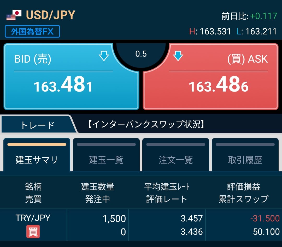 neuronoir's tweet photo. 現在の保有ポジション。
ドル円のショートをしたくてチャンスを待ちます。次は低レバレッジでヘッジする予定。
#トルコリラ
#スワップ投資 https://t.co/7Yl86UkQ2v