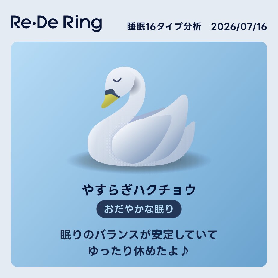 yurui_pixela's tweet photo. ＼ あなたの眠りはどの動物？ 🦉🦊🐼 ／

Re・De Ringの新機能「睡眠16タイプ分析」がスタート🎉

睡眠時間とか深さに合わせて、「ねむけ残りナマケモノ」とか「やすらぎハクチョウ」とか、可愛い動物が毎朝お出迎えしてくれるよ☀

毎日の睡眠チェックがゲームみたいで楽しい〜！🎮✨

詳細はこちら👇
https://t.co/qyymduVwBA

#ReDeRing #睡眠の質