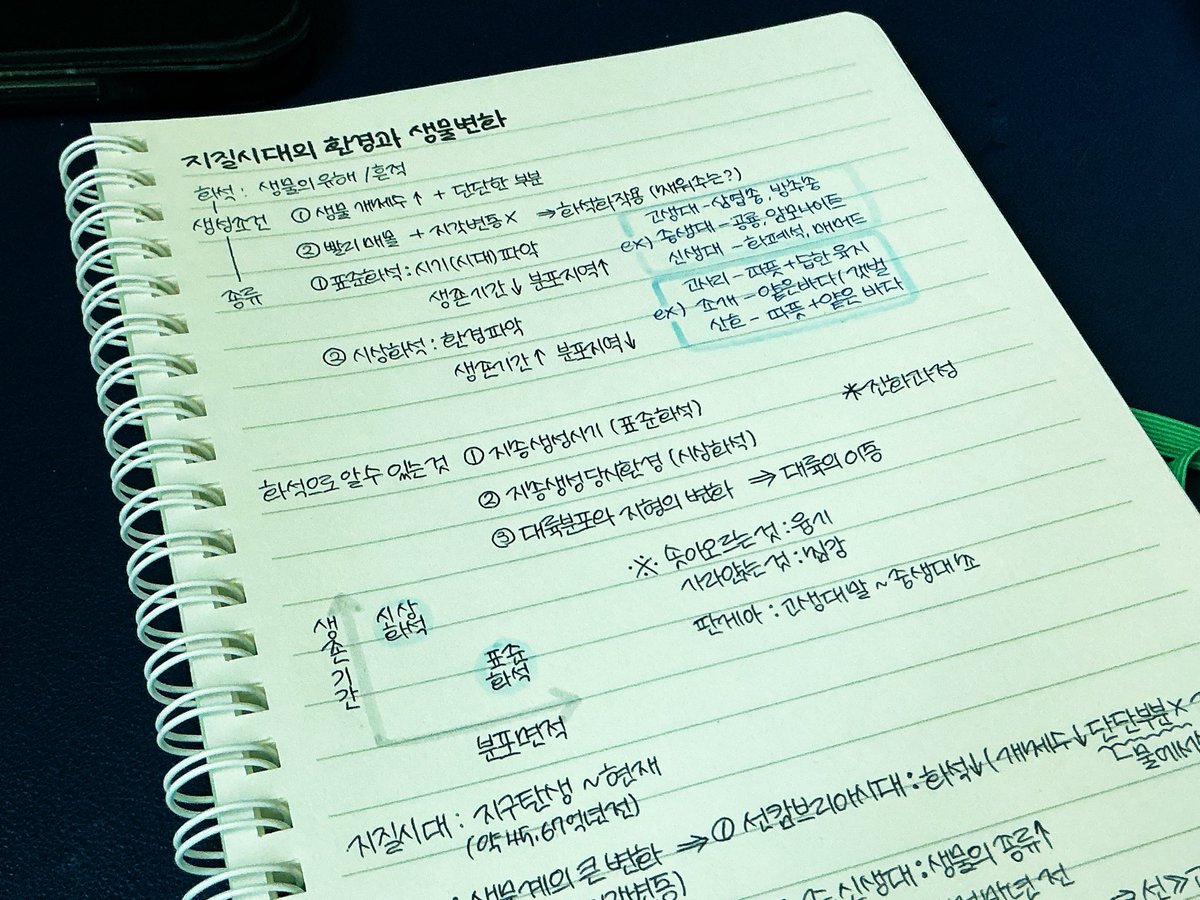 hxvanm's tweet photo. #studytwt
공룡과 함께하는 통과2 2주 벼락치기🦕 https://t.co/DELtm1JuPi