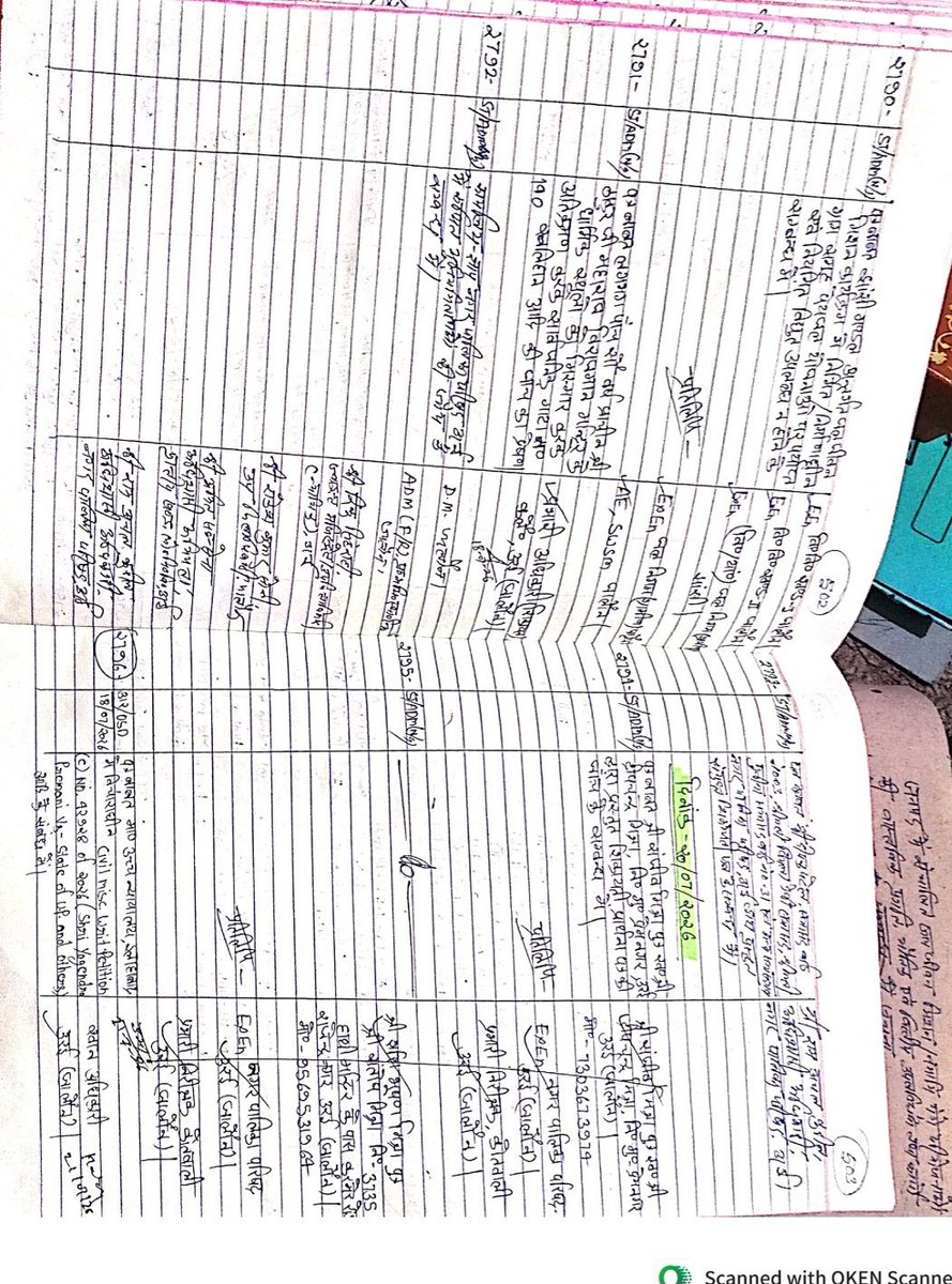 Ashu9621101476's tweet photo. IAS Rinku Singh once again..!!👍👍
@Rahiagainstcor1
👇👇
भ्रष्टाचार को इतना अधिक खुलेआम संरक्षण? इतनी अधिक हिम्मत कहां से आती है? 

मुजफ्फरनगर वाला प्रकरण तो इसका हजारवां हिस्सा न था। 

इतनी हिम्मत वालों को देखकर जीवन के लिए भय तो लाजिमी ही है।

बहुत गहरी दलदल है, वह भी खूंखार जंतुओं से भरी, साफ दरिया होता तो तैर कर पार कर लेते। 

हालात देखकर तो एकदम स्पष्ट है कि यदि देशभक्ति का जज्बा हो तो IAS बनना मतलब विश्व युद्ध के मैदान में फौजी बनना ही है।  एक ऐसा फौजी, जिसे दूसरों के साथ ही अपने साथ वाले दुश्मन ही नहीं बल्कि मजबूत स्थिति में भी हों।

जैसा कि पहले ही बताया है सु्प्रशासन ( Basic Governance) के बाद ही असली ड्यूटी शुरू होती है, लेकिन सु्प्रशासन ( Basic Governance)  के लिए युद्ध करना ही होगा। जबकि तैयारी, प्रशिक्षण और लक्ष्य भी सु्प्रशासन ( Basic Governance) आगे का है, लेकिन बिना सीखे, बिना तैयारी और बिना इच्छा के ही इस युद्ध के क्षेत्र में कैसे टिकें? जबकि यहां तो लगतार अनुरोध किए जाने पर भी सुरक्षा व्यवस्था ही सही नहीं की जा रही। 

शायद कैडर बदलने की request करके सही किया है, हो सकता है कि किसी प्रदेश में तो ऐसी तहसील और जिला हो, जहां भले ही भ्रष्टाचार हो लेकिन भ्रष्टाचार को संरक्षण न हो, एकदम खुला तो कतई भी नहीं। 

Back date में जारी किया एक पत्र, dispatch register में ऐसे पत्रों के लिए खाली रखी जाने वाली जगह में fit बिठा तो दिया, लेकिन ? 

गंदगी के लगातार बन रहे रहे कीर्तमान से हो रहे आश्चर्यों के धमाके पर धमाके पर विश्वास करने की भी शायद कोई सीमा तो होगी।