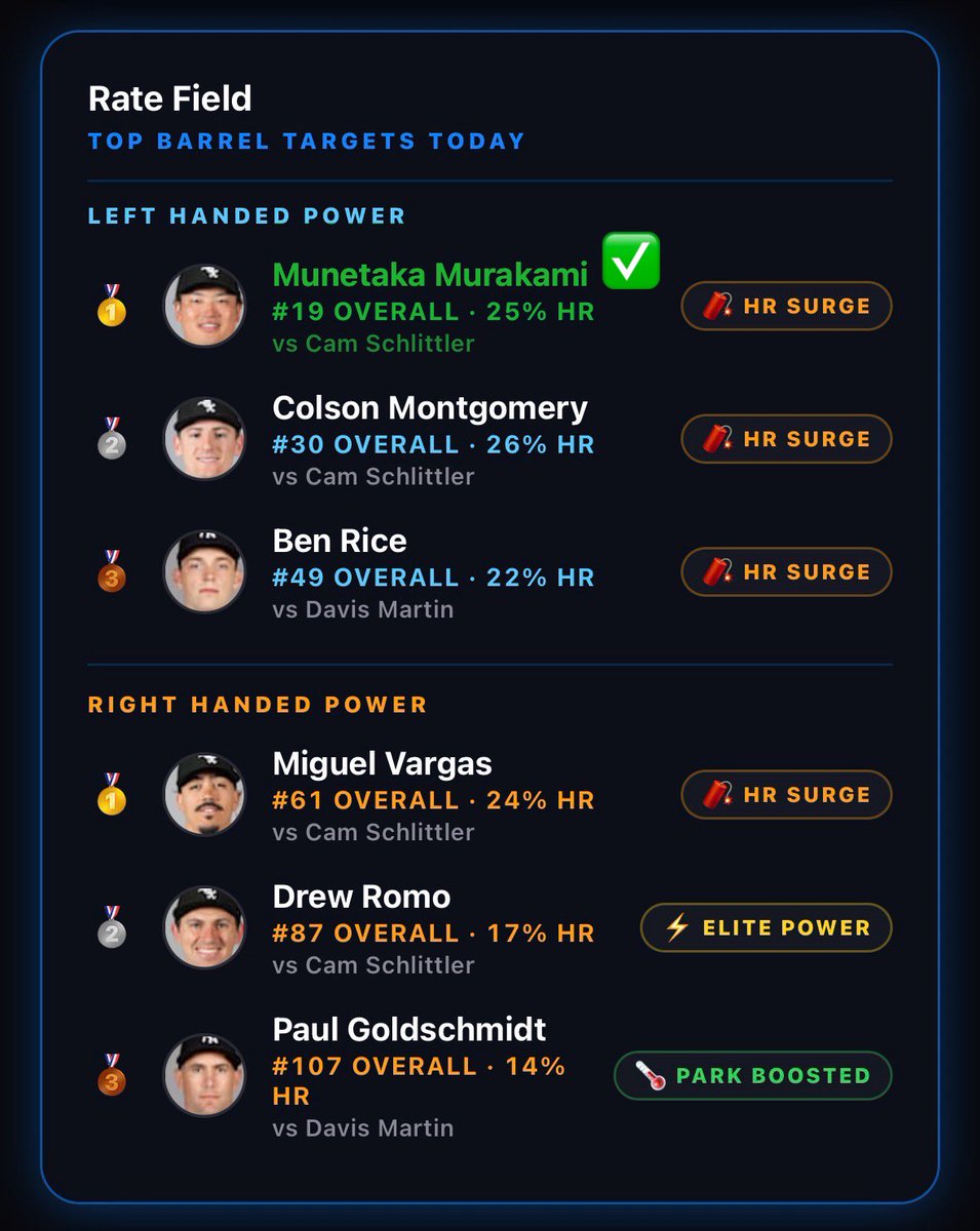 JuiceBoxBets's tweet photo. 3 days in a row. This tab is a 💎 @BarrelIQ https://t.co/CXoNPWy5NU