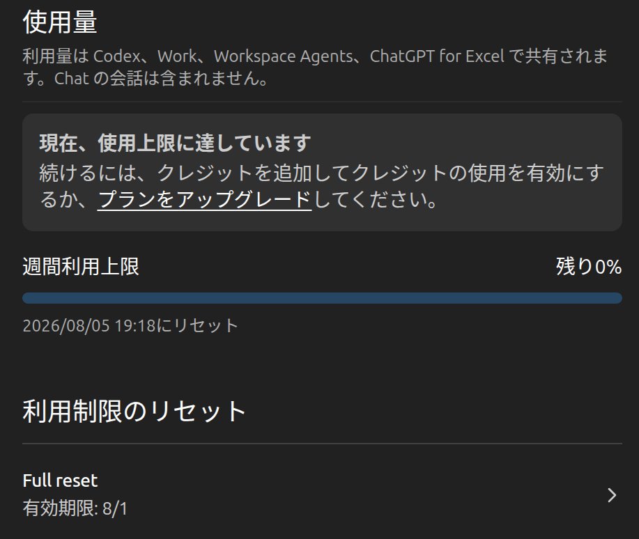 金のニワトリ على X: 