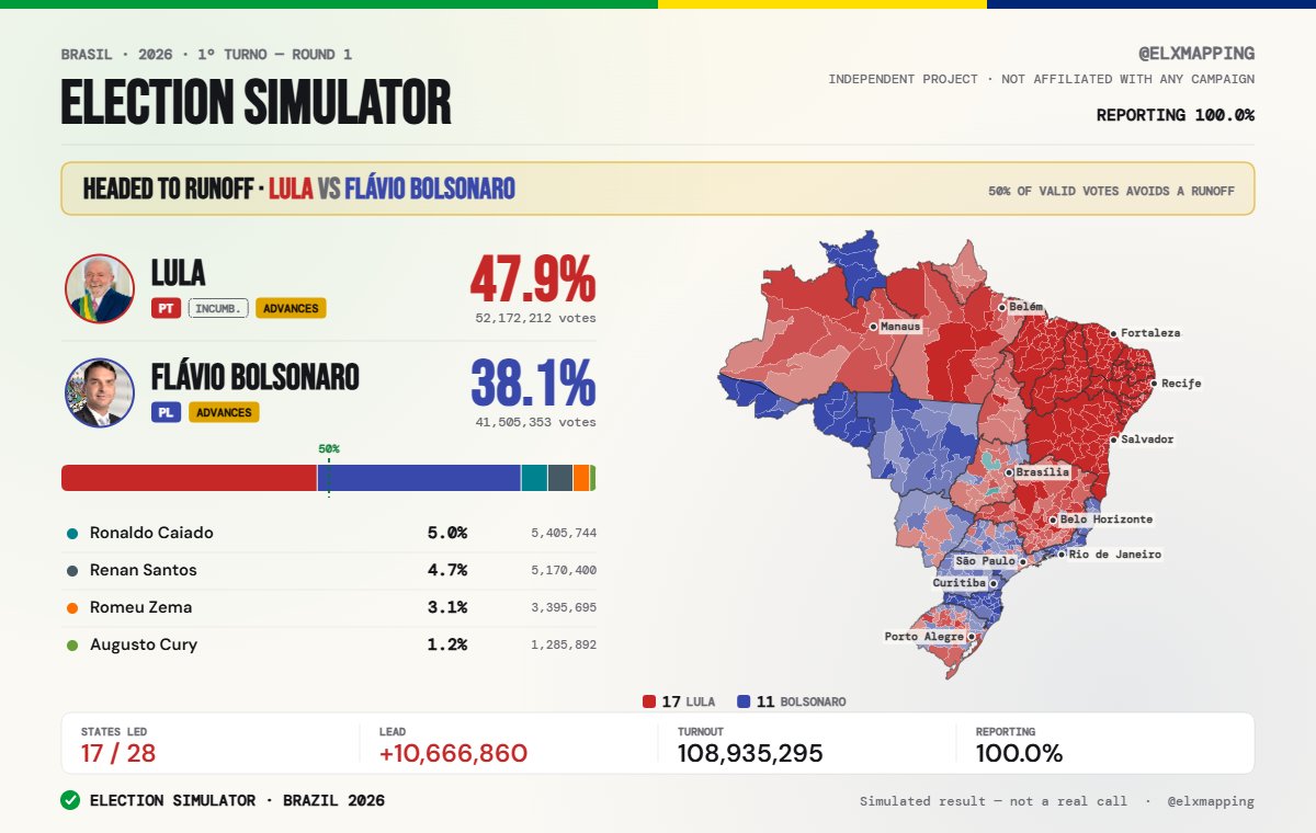 Election Enjoyer tweet media