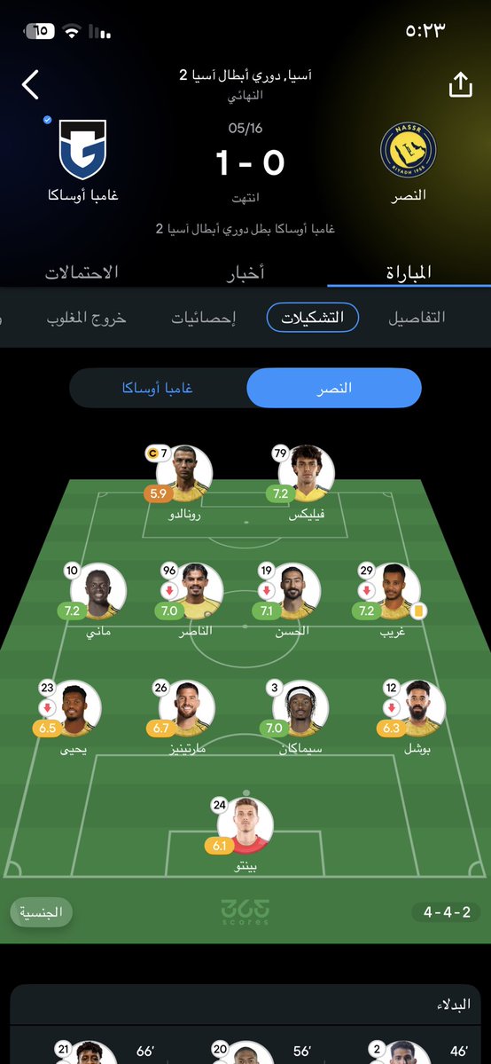 ~سيلين💙 tweet media