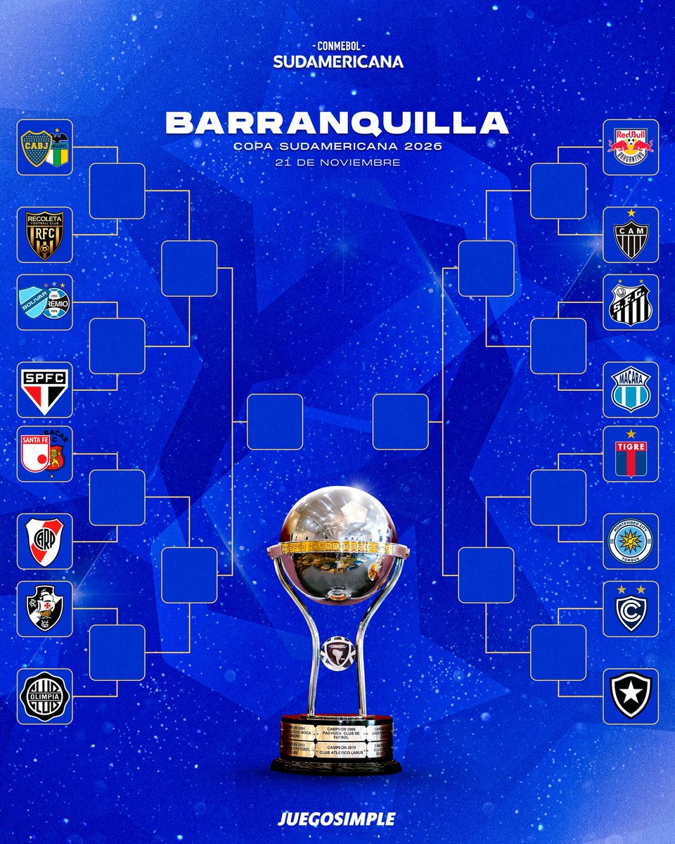 juegosimple__'s tweet photo. 🏆 𝐄𝐋 𝐂𝐔𝐀𝐃𝐑𝐎 𝐃𝐄 𝐋𝐀 𝐂𝐎𝐏𝐀 𝐒𝐔𝐃𝐀𝐌𝐄𝐑𝐈𝐂𝐀𝐍𝐀 𝐄𝐍 𝐄𝐒𝐓𝐄 𝐌𝐎𝐌𝐄𝐍𝐓𝐎.

⁉️ ¿𝐎𝐏𝐈𝐍𝐈𝐎𝐍𝐄𝐒? https://t.co/afXvjm9GkJ