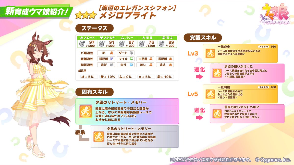 uma_musu's tweet photo. 【新育成ウマ娘紹介】
新たに登場する★3[海辺のエレガンスシフォン]メジロブライトの情報を一部ご紹介！

詳細は、7/30から開催するガチャ画面右上の[育成ウマ娘詳細]をご確認ください！

#ウマ娘 #ゲームウマ娘 https://t.co/tkm7zlzCl3