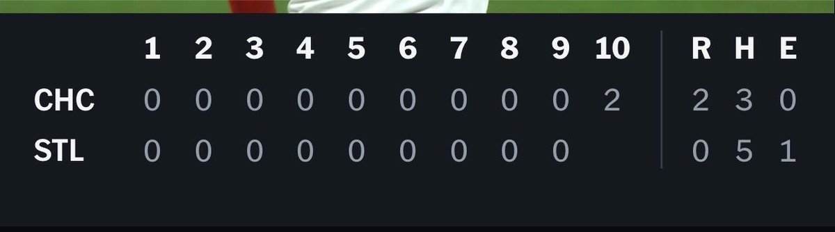 dsherrell91's tweet photo. When does it go the other way for the @Cardinals? https://t.co/6Iz7TNZP4w