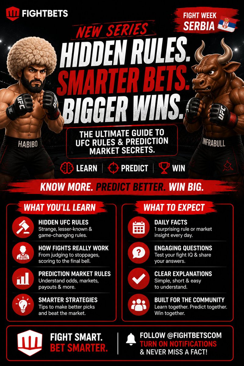 Hathsath54's tweet photo. Last week I hosted the #Ufcdictionary series
Let's try something else today for the @FIGHTBETScom community β€οΈ ππ
This week I'm starting
#FightFacts
Let's get started and I'll see you all in Serbia π·πΈπ·πΈπ·πΈ
#ufc #PredictionMarket #fightbets https://t.co/muiIKLxHpK