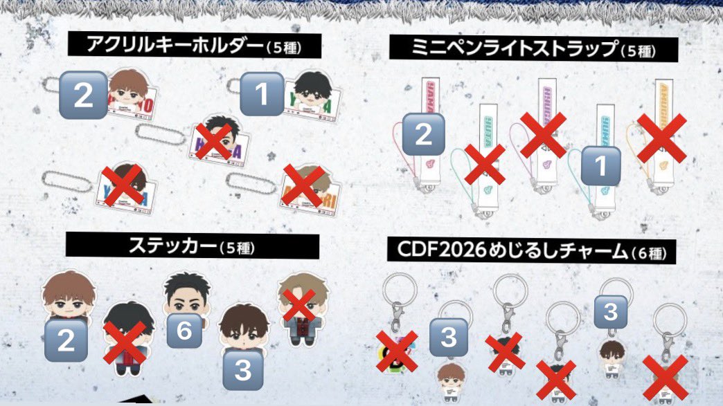 comamugal's tweet photo. 譲）下記画像
求）定価(550円/個)

CDF手渡し可、郵送も可(送料いただきます)
#CDF #コムドットランダムくじ #コムドット譲 #コムドット求 https://t.co/lWM6fIb2kl