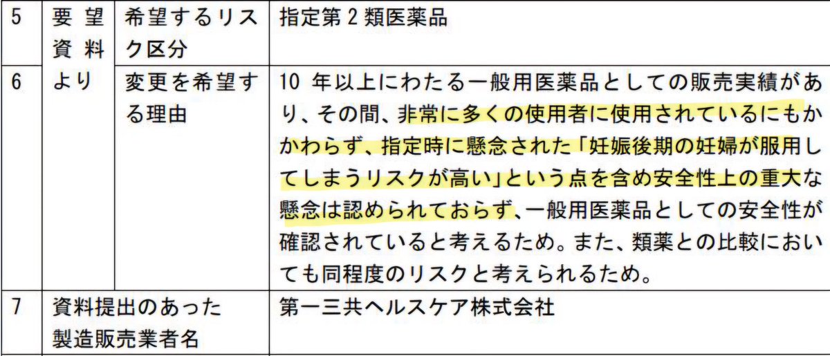 matsutakeume_24's tweet photo. 令和８年７月 29 日
令和８年度第５回医薬品等安全対策部会安全対策調査会
資料２－１
(https://t.co/D5RUOaa145)

国語がデキる厚労省役人はいないようだ。前から知ってたけど。

花火大会でDJﾎﾟﾘｽが交通整理したら無事故だったから来年からは警察不要です、て話やんね。
え、こわ。何この国。 https://t.co/gCNZnvxeuh